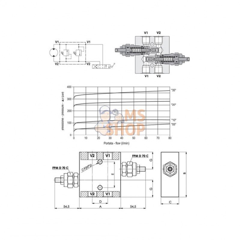 FPMD10001IL; FLUIDPRESS; Limiteur de pression FPMD 1/2; pièce detachée