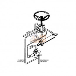 OLS80A; DANFOSS; Valve prioritaire 152B0265 Ext.; pièce detachée