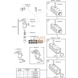 Vanne sectionnelle 3 voies | ARAG Vanne sectionnelle 3 voies | ARAGPR#609196