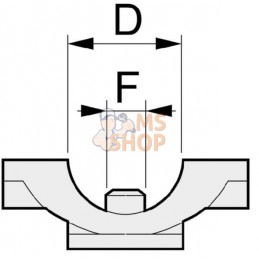 Étrier rab. Tri-Jet 1/2" F.10 | ARAG Étrier rab. Tri-Jet 1/2" F.10 | ARAGPR#609763