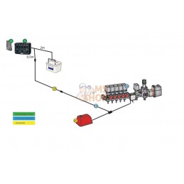 Unité de commande, 3 zones | ARAG Unité de commande, 3 zones | ARAGPR#610091