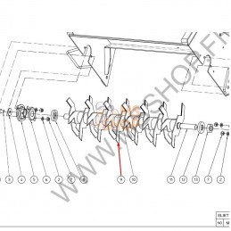 Kit couteaux E501 Fixe | ELIET LIBU402100201