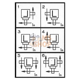 Boîtier L-25A 1:1 | COMER Boîtier L-25A 1:1 | COMERPR#906835