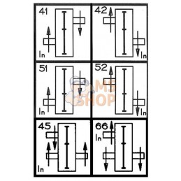 Boîtier A-3A 1:1 | COMER Boîtier A-3A 1:1 | COMERPR#906735