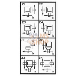 Boîtier L-25A 3,3:1 | COMER Boîtier L-25A 3,3:1 | COMERPR#906822