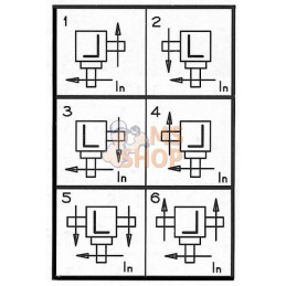 Boîtier T-281A 1:1 | COMER Boîtier T-281A 1:1 | COMERPR#906872