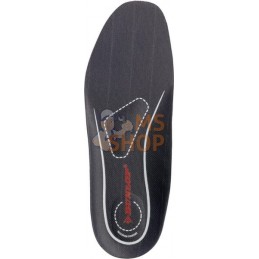 Semelles Insole Premium T39 | DUNLOP Semelles Insole Premium T39 | DUNLOPPR#782554