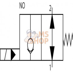 Valve 2/2 SVP08NOR 12VDC A06 | DANFOSS Valve 2/2 SVP08NOR 12VDC A06 | DANFOSSPR#784466