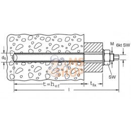 Tige d'ancrage 10 x 130 Fischer | FISCHER | FISCHER Tige d'ancrage 10 x 130 Fischer | FISCHER | FISCHERPR#780857