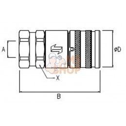 Coupleur face plate 1/2-3/4 FBSP | FASTER Coupleur face plate 1/2-3/4 FBSP | FASTERPR#781455