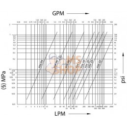 Coupleur à clapet mâle 1" BSP | FASTER Coupleur à clapet mâle 1" BSP | FASTERPR#781557