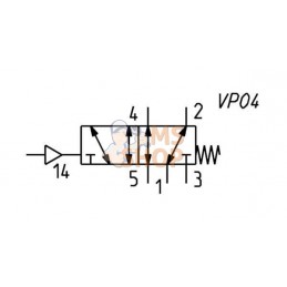 Distributeur 5/2, monostable | CAMOZZI Distributeur 5/2, monostable | CAMOZZIPR#853236