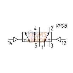 Distributeur 5/2, bistable | CAMOZZI Distributeur 5/2, bistable | CAMOZZIPR#853235