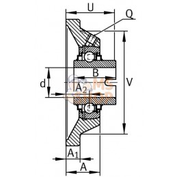 Palier quadrilatère RCJL | INA/FAG Palier quadrilatère RCJL | INA/FAGPR#45646