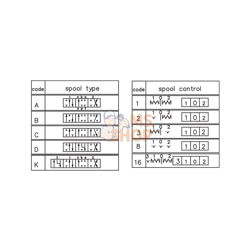 Distrib. MBV5 A2(G3/8)KZ1 | GOPART Distrib. MBV5 A2(G3/8)KZ1 | GOPARTPR#554121