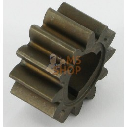 Engrenage | HONDA MACHINERY PARTS Engrenage | HONDA MACHINERY PARTSPR#416007