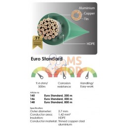 Câble Euro Standard ø2,7mm - 800m | GRIMSHOLM Câble Euro Standard ø2,7mm - 800m | GRIMSHOLMPR#1089665