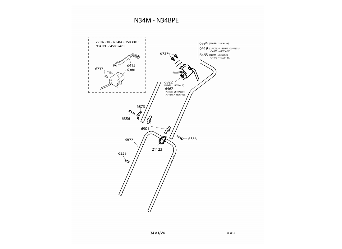 1 - GUIDON | N34M