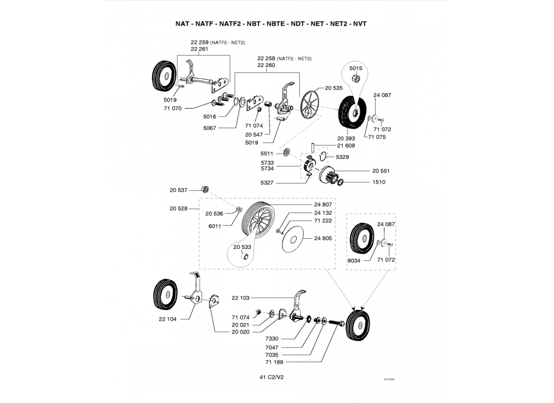 3 - ROUES-HAUTEUR DE COUPE | NAT