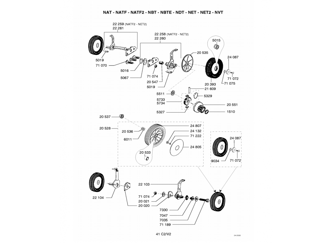 3 - ROUES-HAUTEUR DE COUPE | NATF