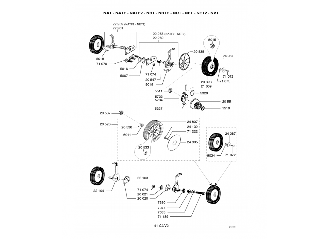 3 - ROUES-HAUTEUR DE COUPE | NATF2