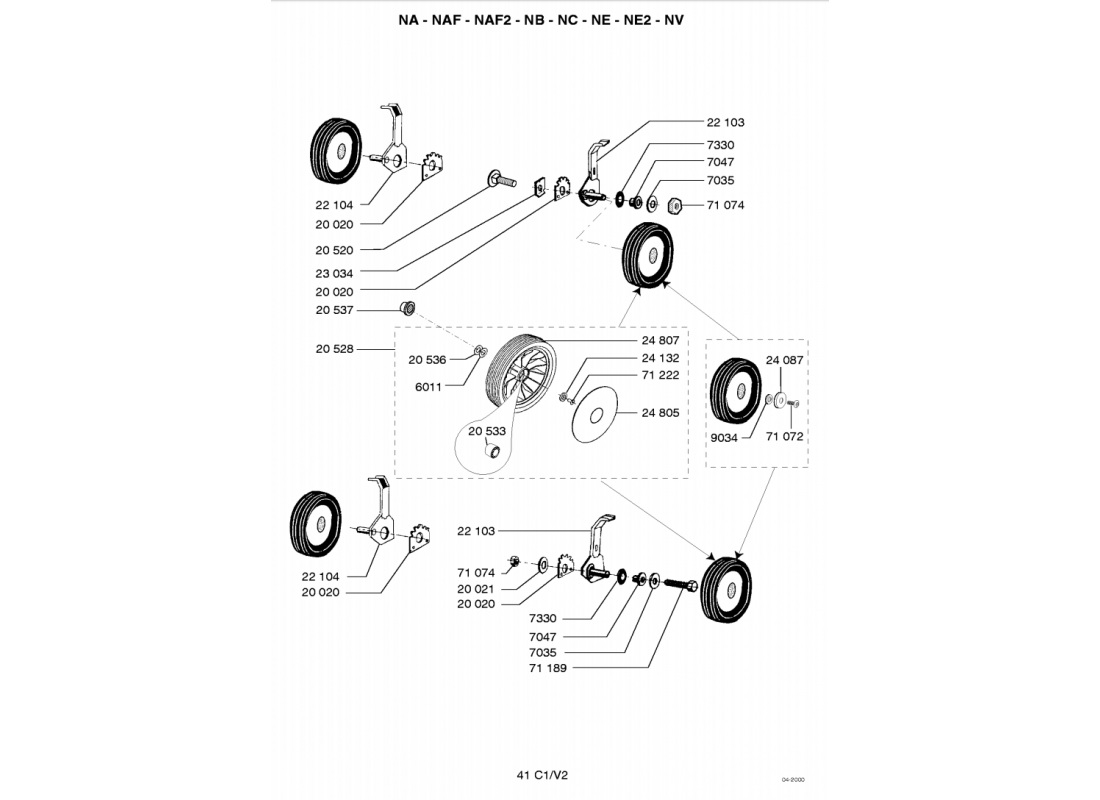 3 - ROUES-HAUTEUR DE COUPE | NC