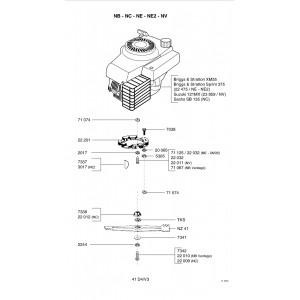 Pièces détachées MOTEUR-LAME NC OUTILS WOLF - MSSHOP