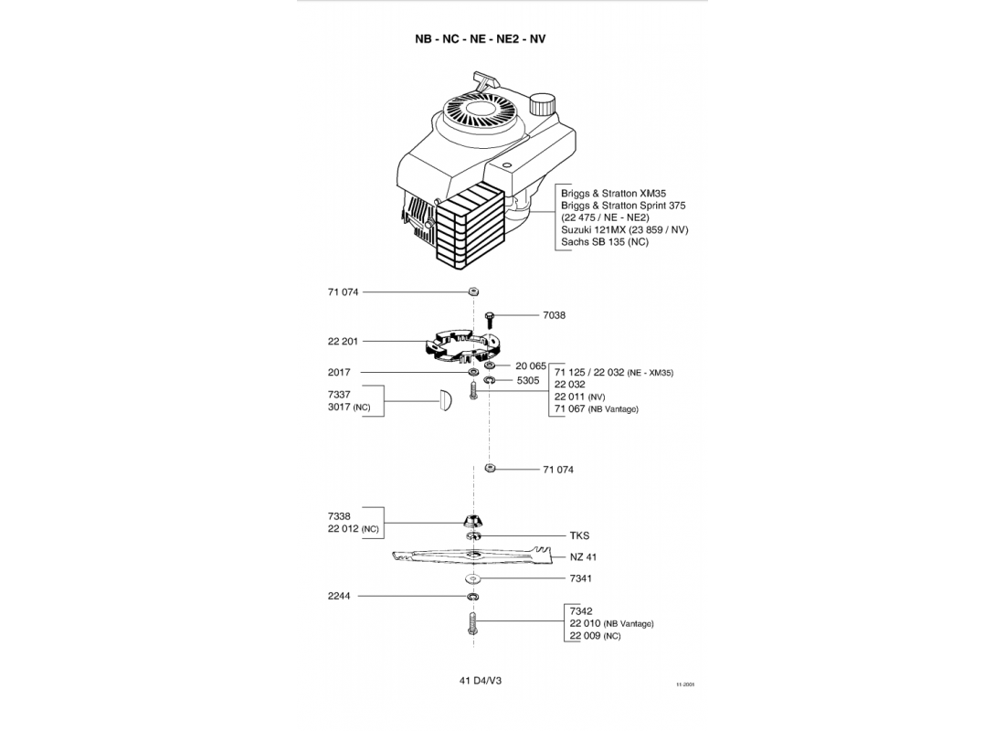 4 - MOTEUR-LAME | NC