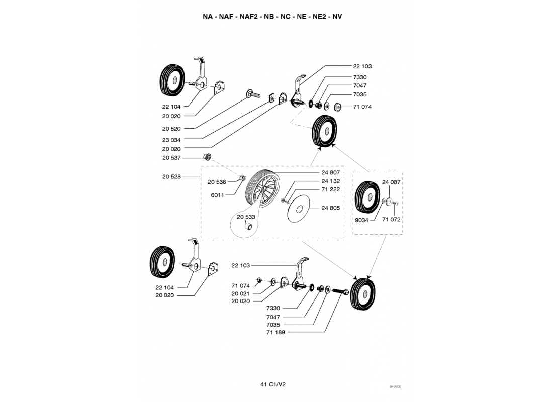 3 - ROUES-HAUTEUR DE COUPE | NE