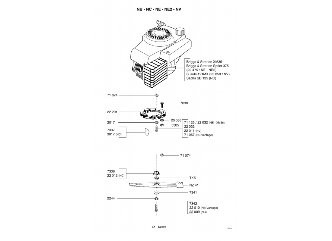 4 - MOTEUR-LAME | NE