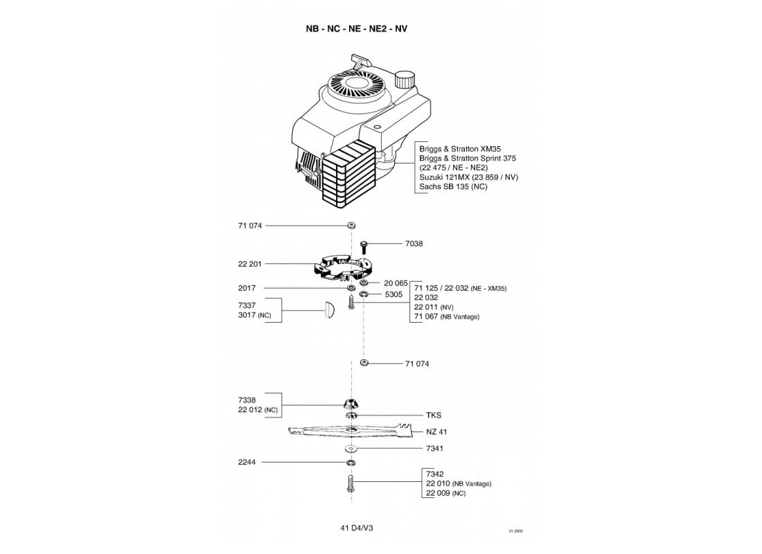 4 - MOTEUR-LAME | NE2