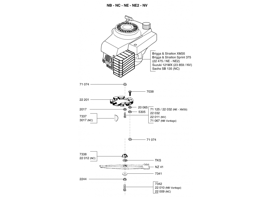 4 - MOTEUR-LAME | NV