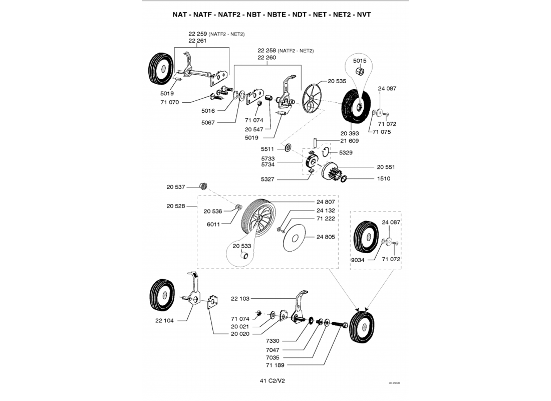 3 - ROUES-HAUTEUR DE COUPE | NBT