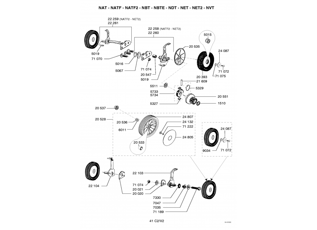 3 - ROUES-HAUTEUR DE COUPE | NBTE