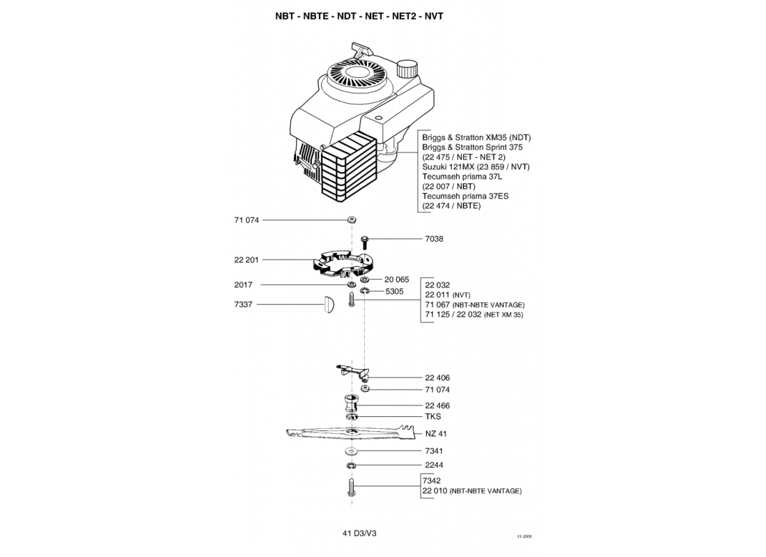 4 - MOTEUR-LAME | NBTE