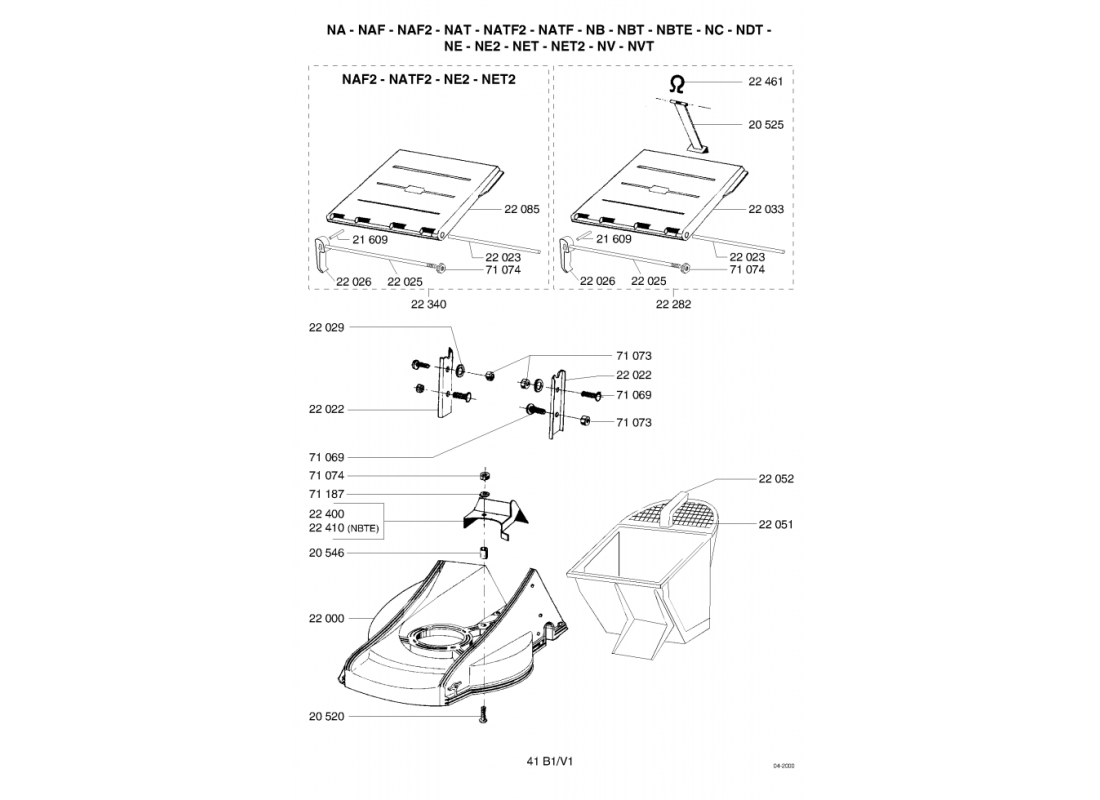 2 - CARCASSE-PANIER-AUTRE | NDT