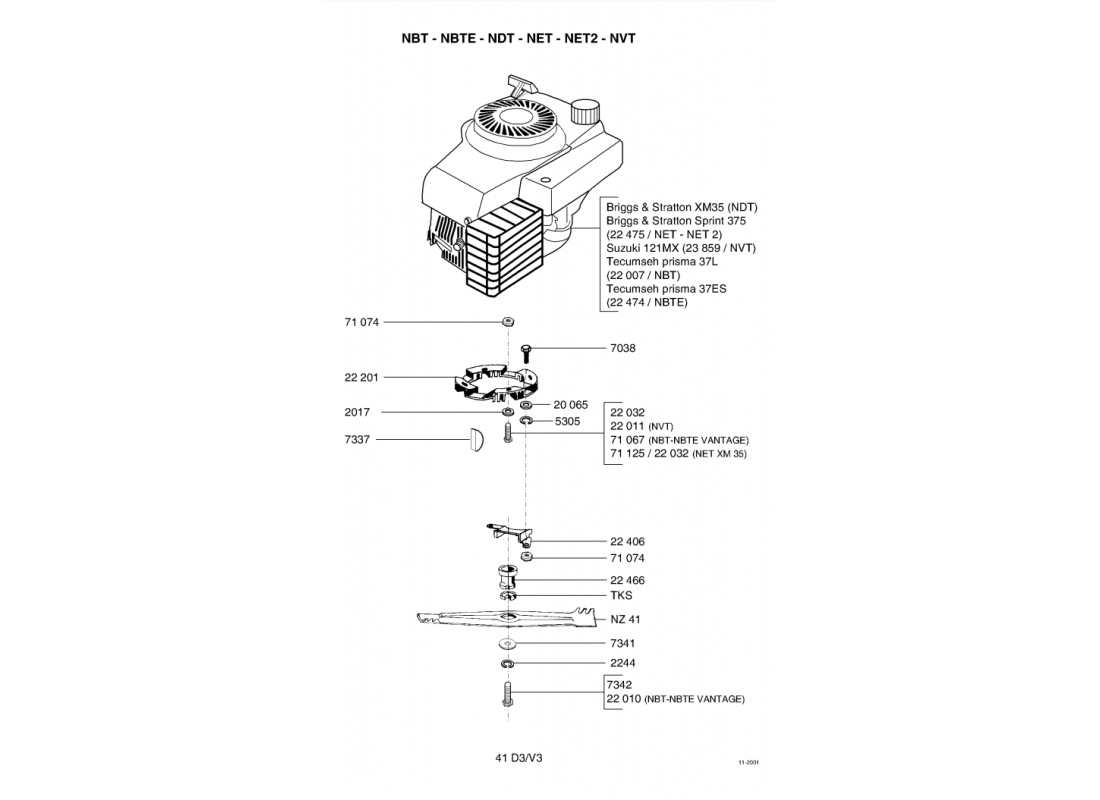 4 - MOTEUR-LAME | NDT