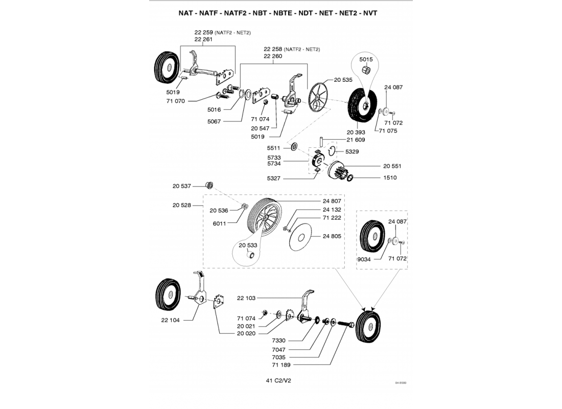 3 - ROUES-HAUTEUR DE COUPE | NDT