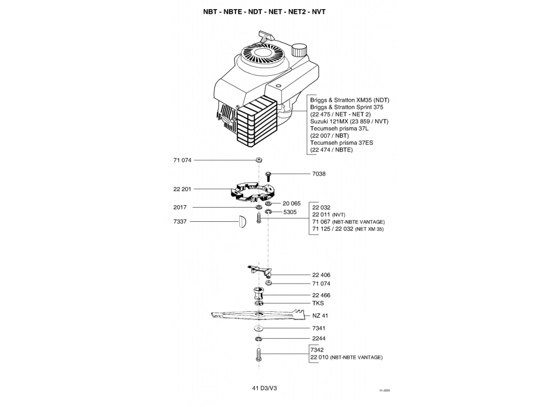 4 - MOTEUR-LAME| NET