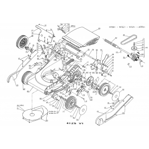 Pièces détachées NTCB1-98 SAUF MOTEUR-LAME-PANIER OUTILS WOLF - MSSHOP