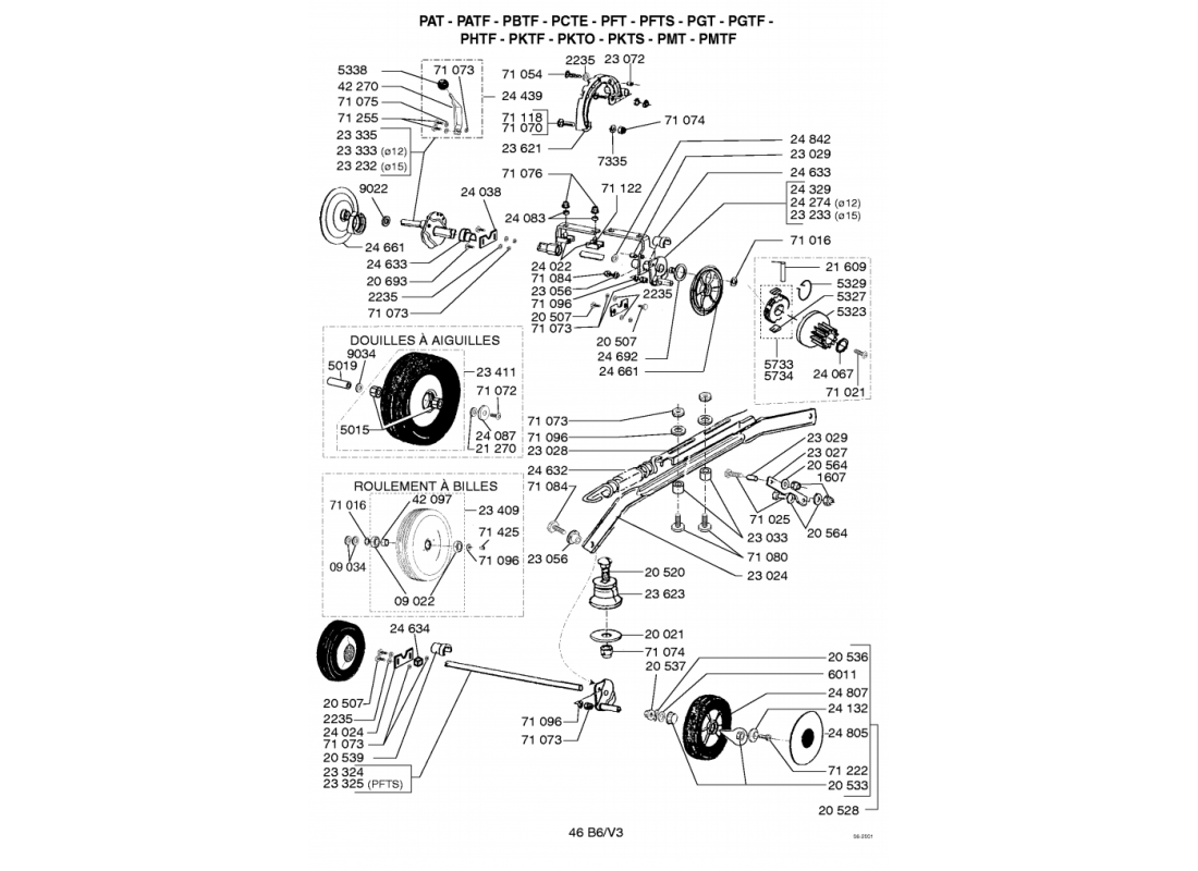 3 - ROUES-HAUTEUR DE COUPE | PFTS