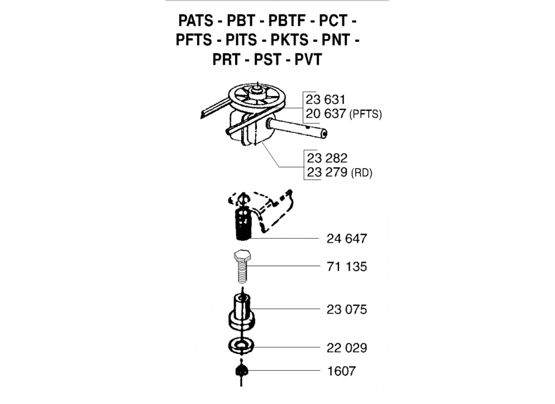 1 - SYSTEME DE TRACTION 1 | PFTS