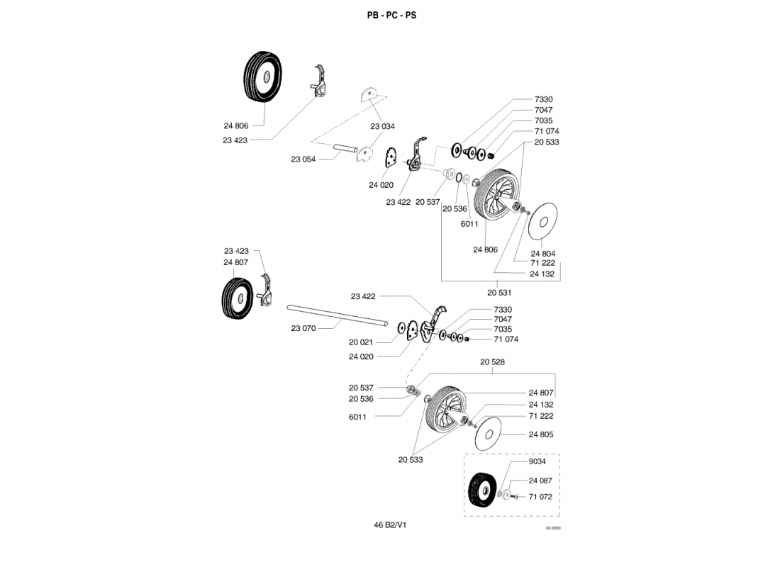 3 - ROUES-HAUTEUR DE COUPE | PB