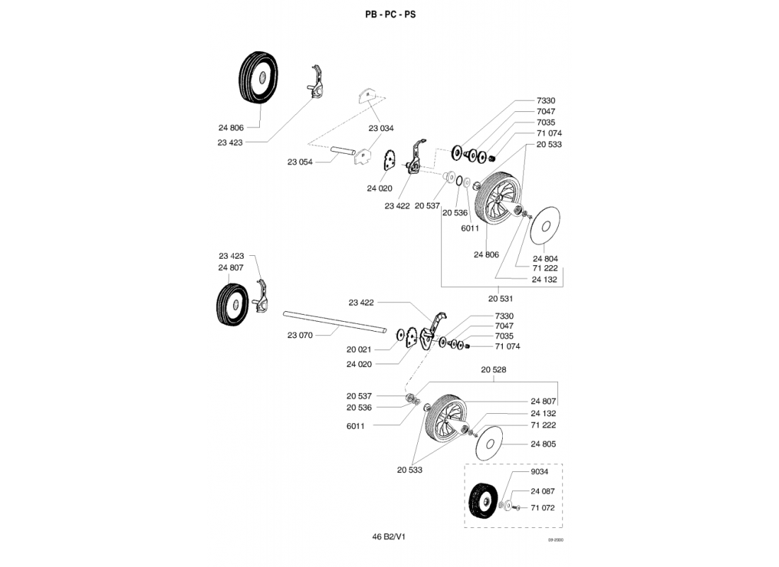 3 - ROUES-HAUTEUR DE COUPE | PC