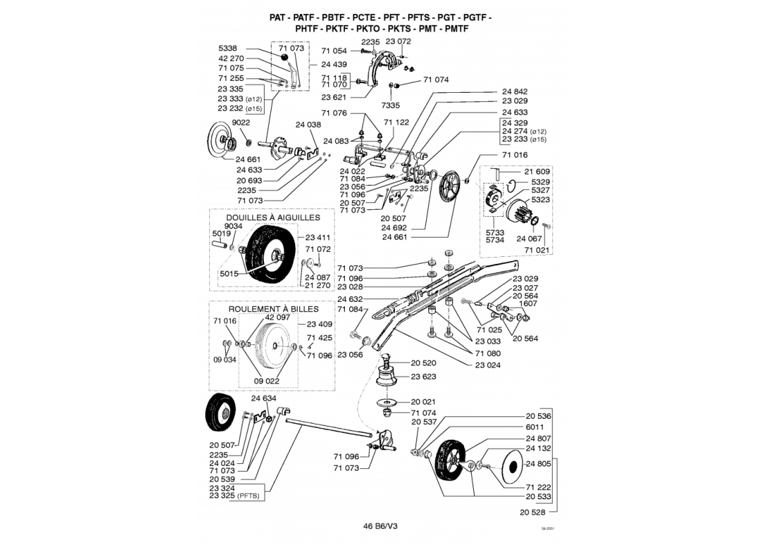 3 - ROUES-HAUTEUR DE COUPE | PFT