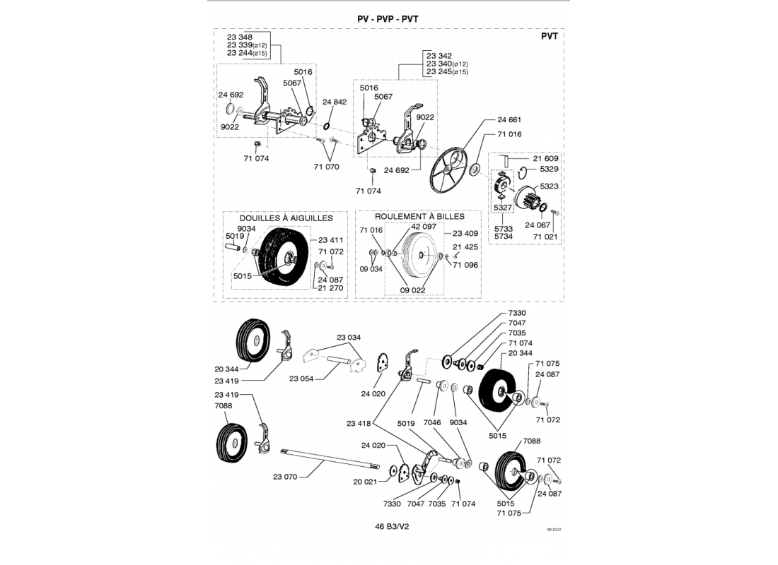 4 - ROUES-HAUTEUR DE COUPE | PHPF