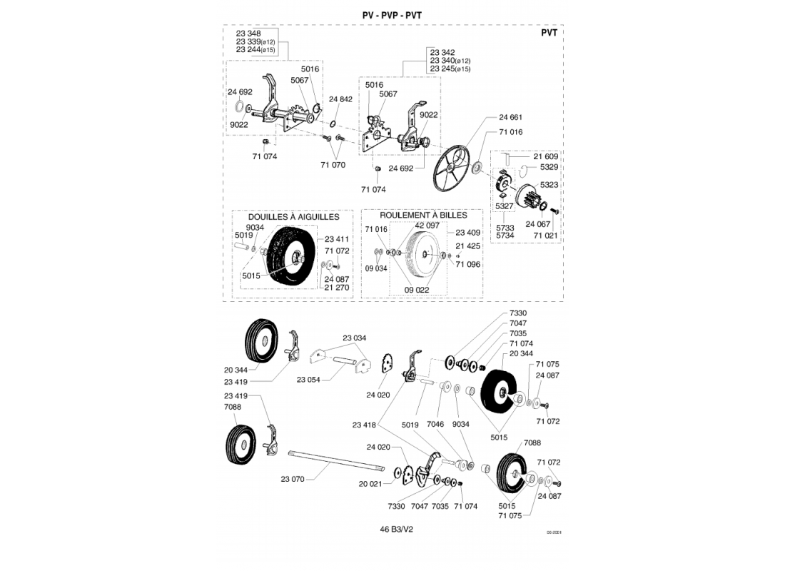 3 - ROUES-HAUTEUR DE COUPE | PV