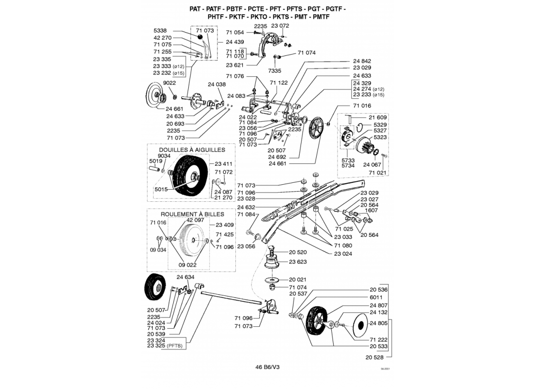 3 - ROUES-HAUTEUR DE COUPE | PATF