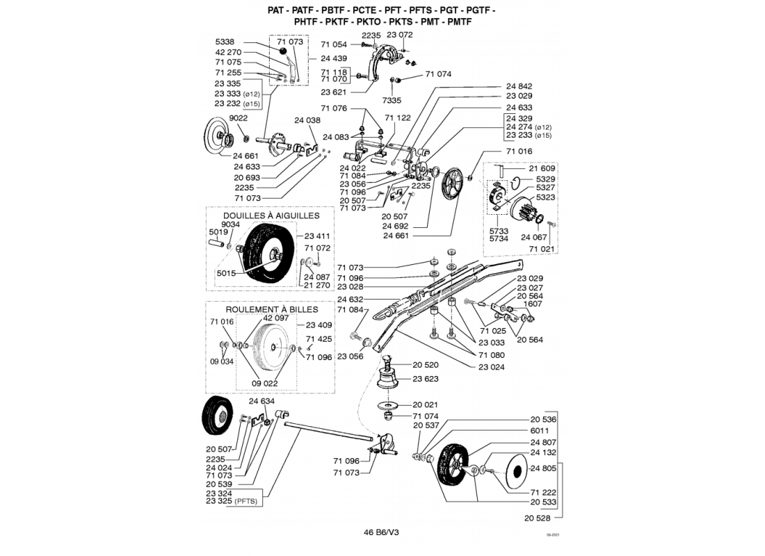 3 - ROUES-HAUTEUR DE COUPE | PAT