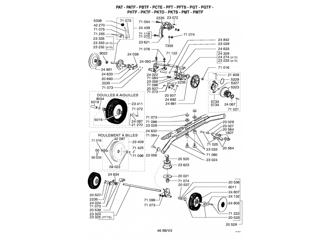 4 - ROUES-HAUTEUR DE COUPE | PBTF